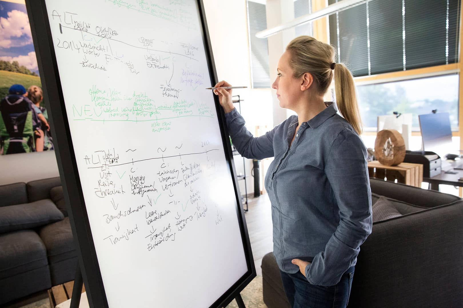 Ina steht beim Coaching am digitalen Flipchart.