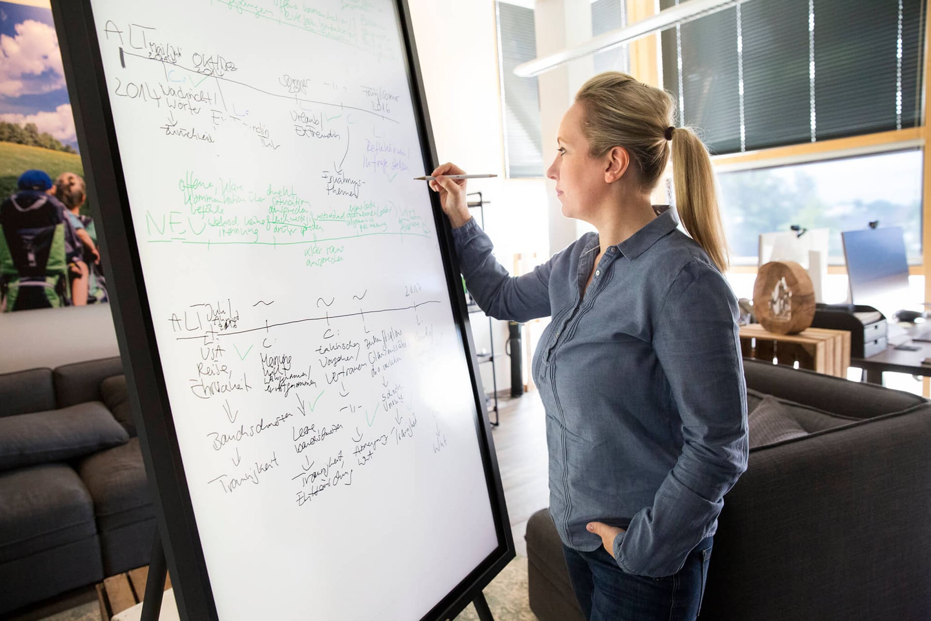 Ina steht beim Coaching am digitalen Flipchart.